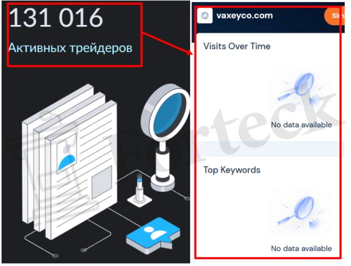 Мошеннический брокер Vaxeyco (vaxeyco.com) Отзывы и возврат денег! – 3 Мошеннический брокер Vaxeyco (vaxeyco.com) Отзывы и возврат денег! – 3