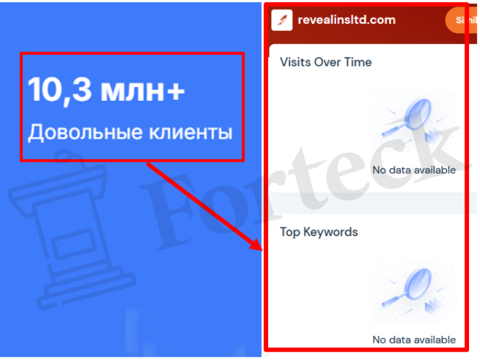 Мошеннический брокер Revealins Ltd (revealinsltd.com) Отзывы и возврат денег! – 3 Мошеннический брокер Revealins Ltd (revealinsltd.com) Отзывы и возврат денег! – 3