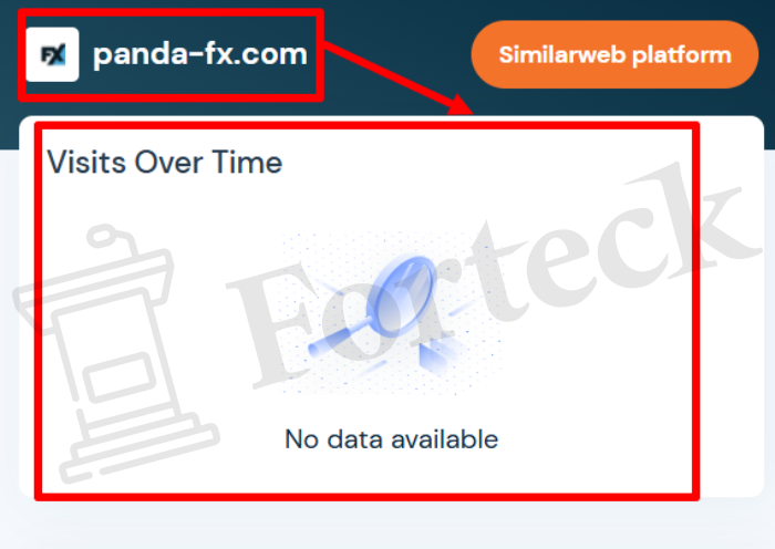 Мошеннический брокер PandaFX (panda-fx.com) Отзывы и возврат денег! – 3 Мошеннический брокер PandaFX (panda-fx.com) Отзывы и возврат денег! – 3