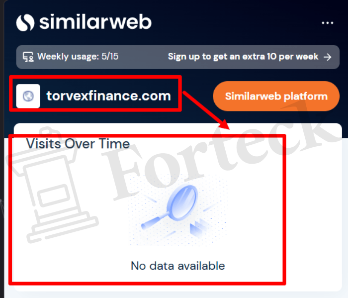 Мошеннический брокер Torvex Finance (torvexfinance.com) Отзывы и возврат денег! – 3 Мошеннический брокер Torvex Finance (torvexfinance.com) Отзывы и возврат денег! – 3