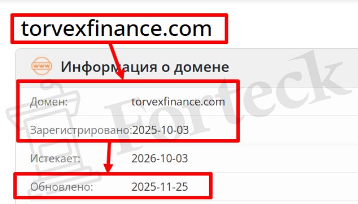 Мошеннический обменник Starnite (starnite.net) Отзывы и возврат денег! – 2 Мошеннический обменник Starnite (starnite.net) Отзывы и возврат денег! – 2
