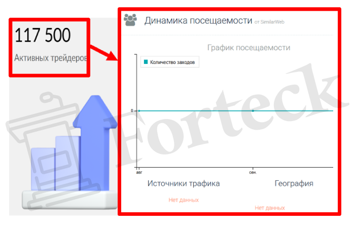 Мошеннический брокер Pelvimina (pelvimina.com) Отзывы и возврат денег! – 3 Мошеннический брокер Pelvimina (pelvimina.com) Отзывы и возврат денег! – 3