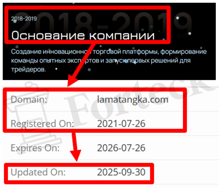 Мошеннический брокер Lamatangka (lamatangka.com) Отзывы и возврат денег! – 2 Мошеннический брокер Lamatangka (lamatangka.com) Отзывы и возврат денег! – 2
