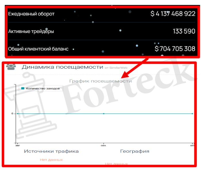 Мошеннический брокер Lamatangka (lamatangka.com) Отзывы и возврат денег! – 3 Мошеннический брокер Lamatangka (lamatangka.com) Отзывы и возврат денег! – 3