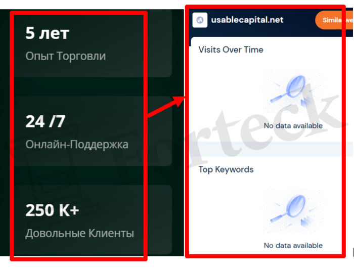 Мошеннический брокер USABLECAPITAL (usablecapital.net) Отзывы и возврат денег! – 3 Мошеннический брокер USABLECAPITAL (usablecapital.net) Отзывы и возврат денег! – 3