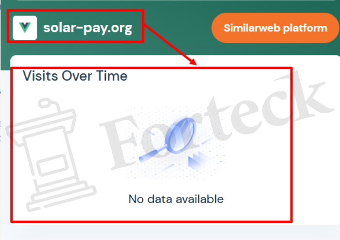 Мошеннический обменник Solar-Pay.org (solar-pay.org) Отзывы и возврат денег! – 3 Мошеннический обменник Solar-Pay.org (solar-pay.org) Отзывы и возврат денег! – 3