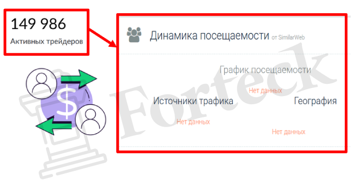Мошеннический брокер Kdoravuke (kdoravuke.com) Отзывы и возврат денег! – 3 Мошеннический брокер Kdoravuke (kdoravuke.com) Отзывы и возврат денег! – 3