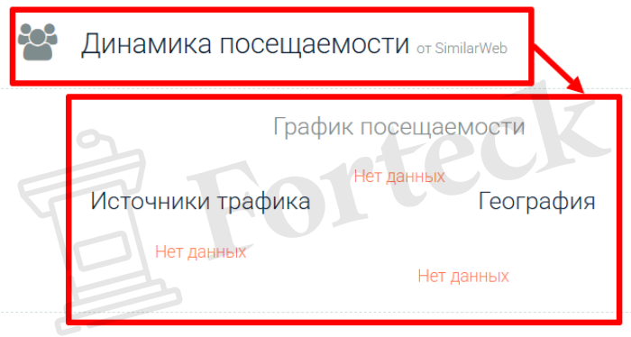 Мошеннический брокер BingX Invest (bingxinvest.com) Отзывы и возврат денег! – 3 Мошеннический брокер BingX Invest (bingxinvest.com) Отзывы и возврат денег! – 3